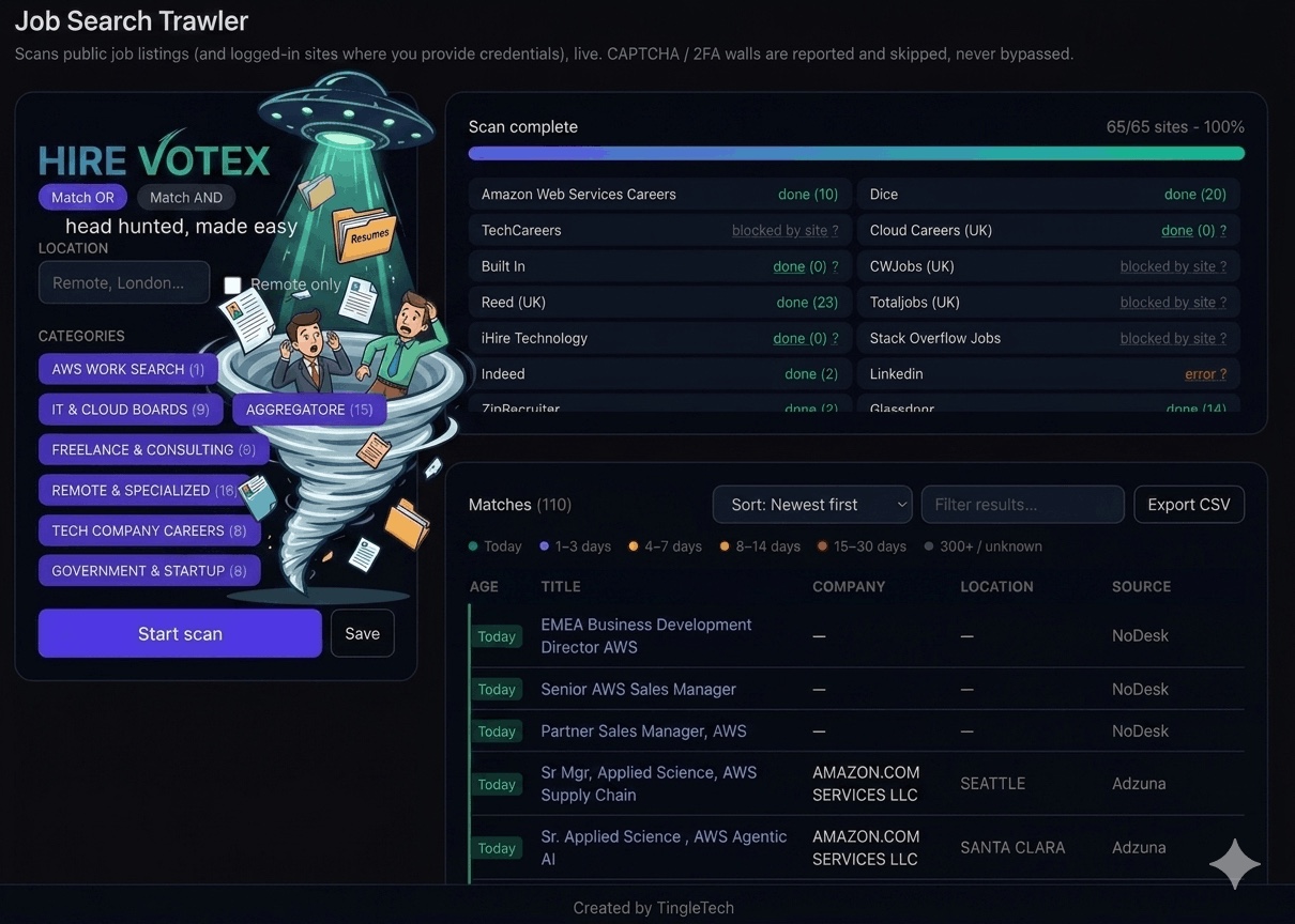 HireVortex